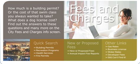 Image result for Initial Fee