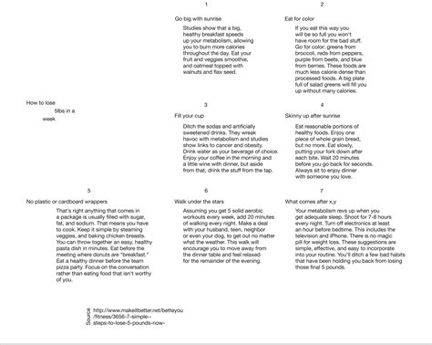 Image result for Process Scheduling Poster