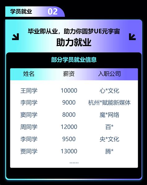 UE5 Beginner Tutorials 的图像结果