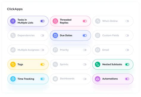 ClickUp Features 的图像结果