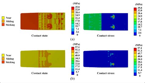Image result for Contact Problems with Friction