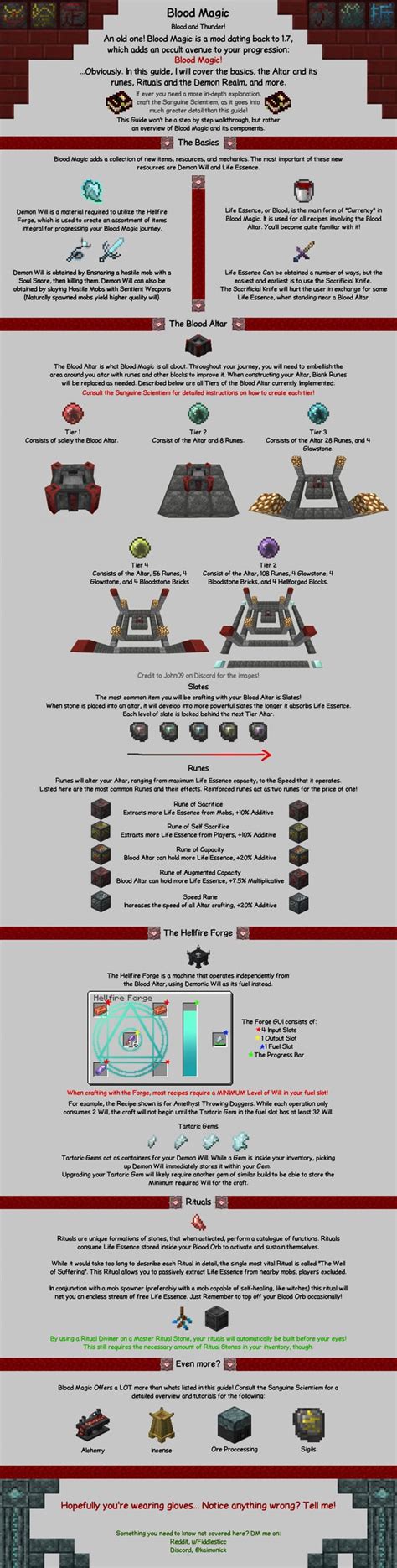 Image result for Blood Magic Minecraft Mod Guide