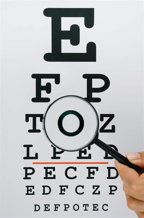 Understanding What Is 20/25 Vision: Implications for Your Eye Health - Blog Contactlenses4us.com