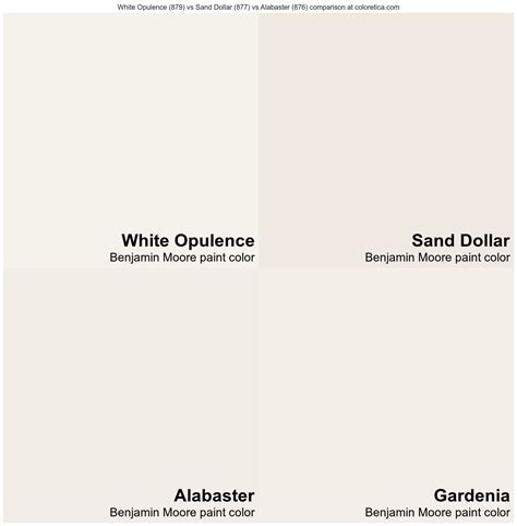 Benjamin Moore White Sand
