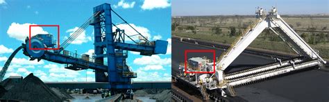 Controlsoft Engineering India Private Limited