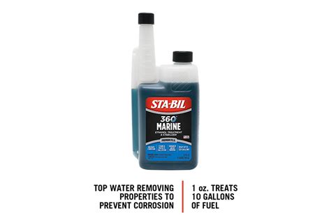 Image result for Sta Bil Problems