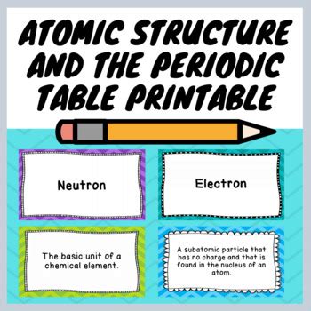 Image result for Free Science Lessons Atomic Structure and the Periodic Table