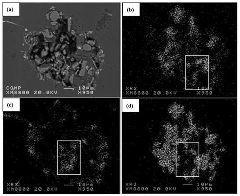 Heterogenous Grain Nucleation in Al-Si Alloys: Types of Nucleant ...