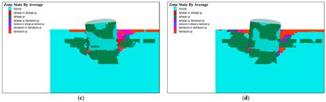 Design and Analysis of Suction Anchor Foundations for an Integrated ...