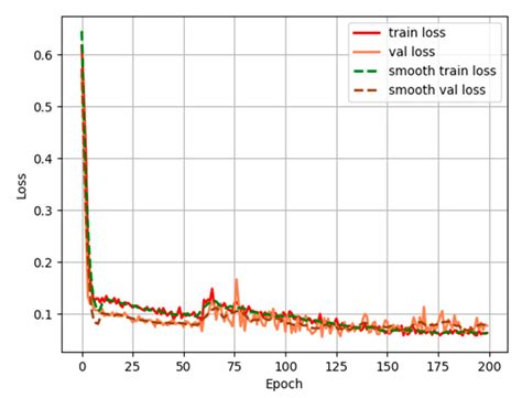 Research on Crack Width Measurement Based on Binocular Vision and ...