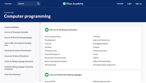 Computer Programming and Coding Lessons Free 的图像结果