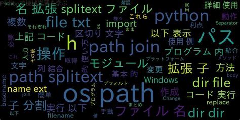 Python Path Splitext 的图像结果