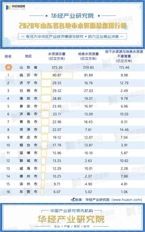 2019年，中国商业银行成本收入比排名_资产规模