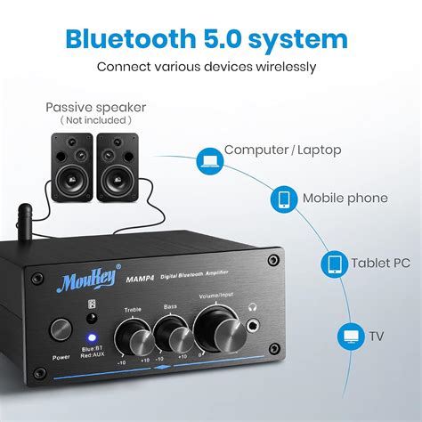Buy Moukey Audio Amplifier 2 Channel Bluetooth 5.0, 200W Mini Amplifier ...