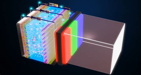 Image result for Bit Depth Microscope