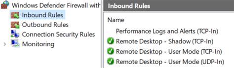 Image result for PowerShell Command for Remote Access