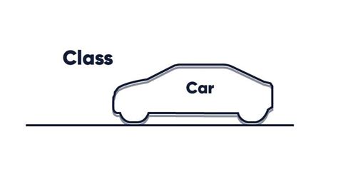 Image result for Class and Object with Car Example