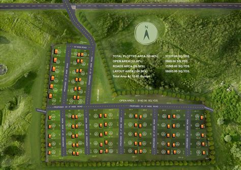 Plans - GR8 Planet Nature Inspired Living