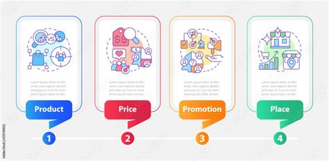 Marketing 4Ps Example 的图像结果