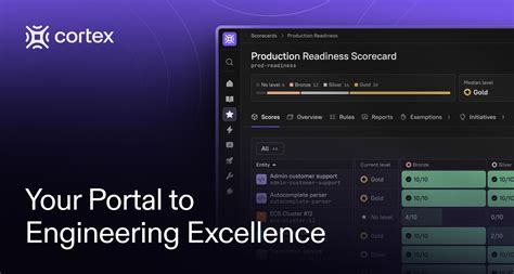 Image result for FR Cortex