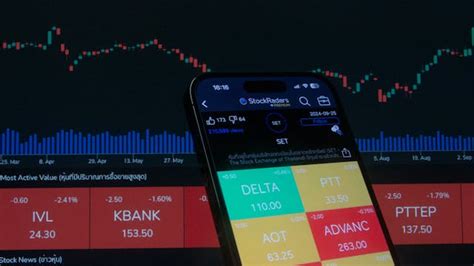 Image result for Ibkr Trading Tutorial