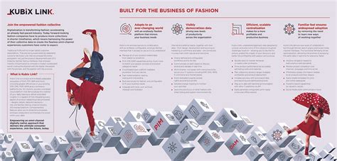 Image result for Lectra Software Basic Tutorial