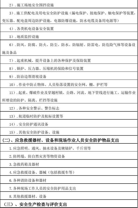 2022新版《企业安全生产费用提取和使用管理办法》计算公式 - 哔哩哔哩