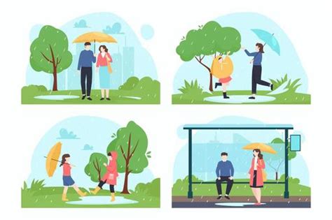 Image result for SQL Developer DateDiff