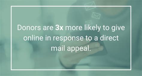 Image result for Direct Mail Marketing Tips