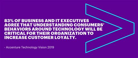 Image result for AXA Insurance Innovations