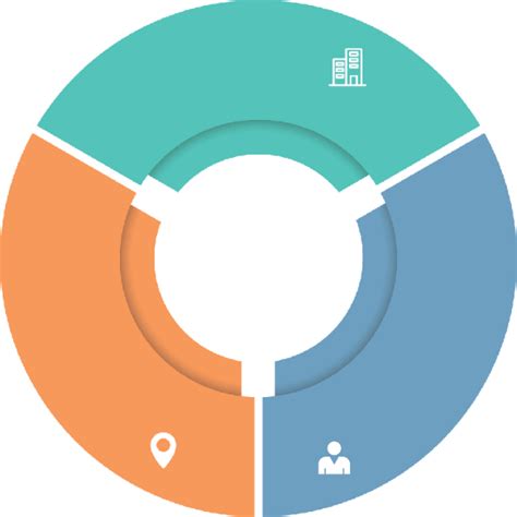 Retail Capacity 的图像结果