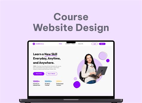 Image result for Web Page Design Course