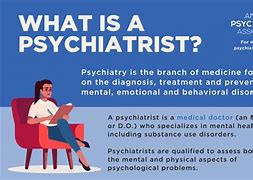 Image result for psychiatry