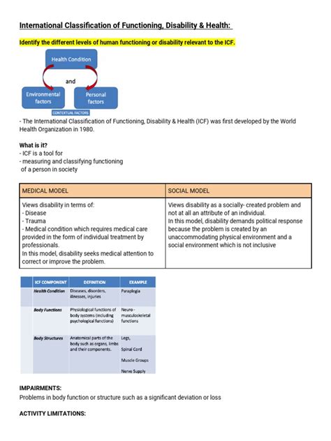 Image result for ICF Classification PDF