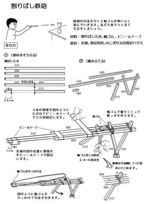 Image result for Diagram of Computer Vision Using Mobile Devices