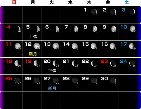 月時館Tsukijikan☾*☆。.:*・゜:月の暦と天文情報（9月12日～10月11日）