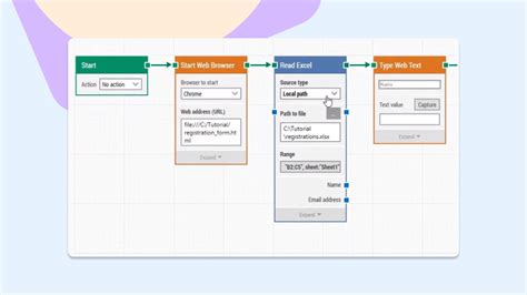 Image result for Excel Data Automation