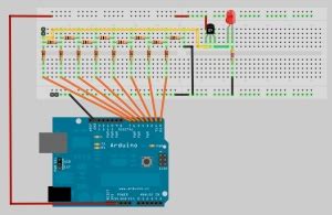 Arduino Function Generator 的图像结果