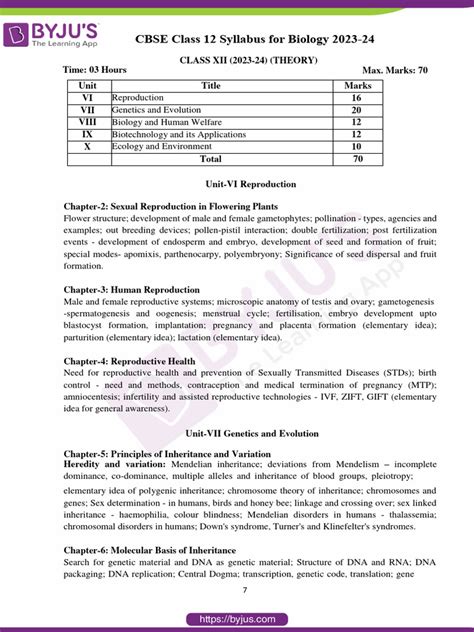 Image result for Bio Class 12 Syllabus