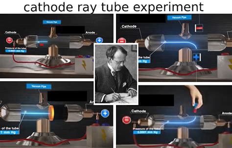 Cathode Ray Tube Experiment Challenge: Unraveling Electron Mysteries