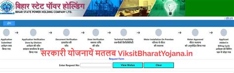 सौभाग्य योजना | Har Ghar Bijli | pm bijli har ghar yojana | saubhagya ...