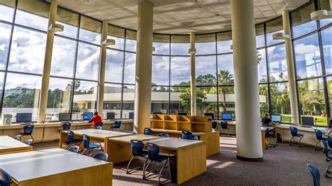 Image result for Keiser University Programs