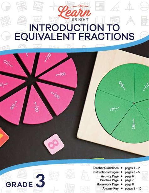 Image result for Equivalent Fraction Simple Steps