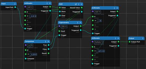 Image result for Wiremod Tutorial