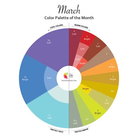 March Color Palette