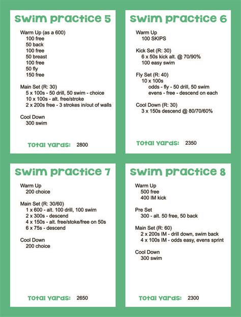 Swimming Exercise Routine 的图像结果
