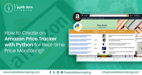 Image result for Python Price Tracker