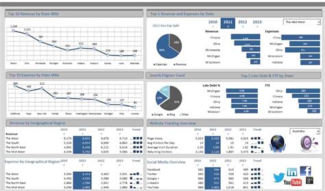 Advanced Excel Course: Basic to Advance Mastery | SkillSift