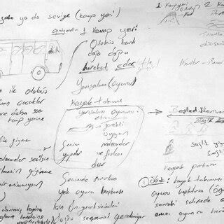 Image result for First Page Design Code