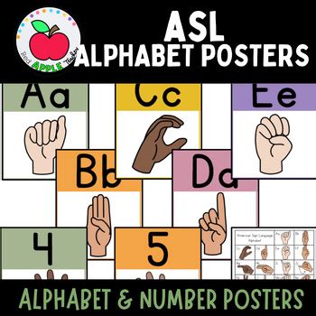 Image result for American Sign Language Alphabet Numbers